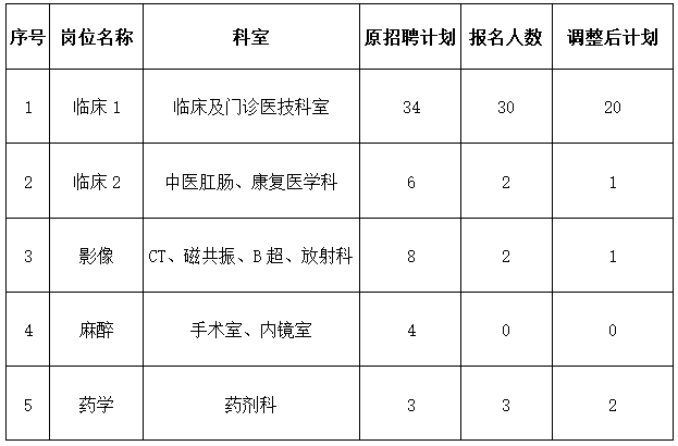 微信截圖_20190731110918.png