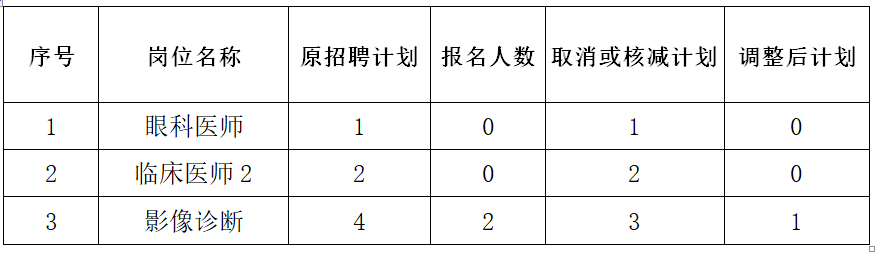 微信截圖_20220613164904.png